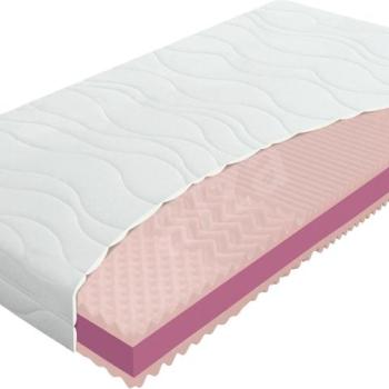 ECOSLEEP 120x200 matrac kép