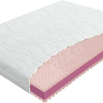 ECOSLEEP matrac 160 × 200 roll kép