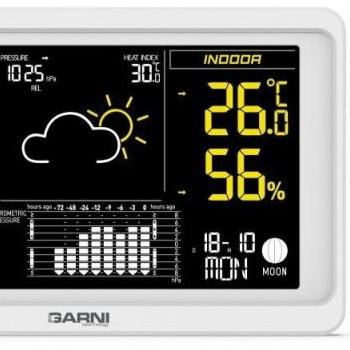 GARNI 618W Precise kép