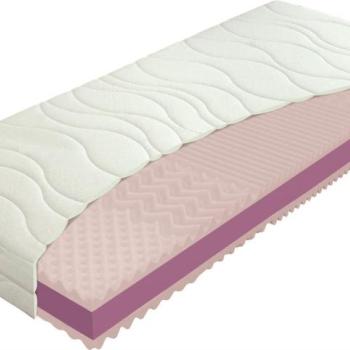 Matrac ECOSLEEP 90 × 200 kép