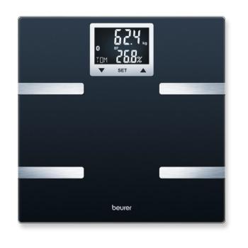 Személymérlegek kép