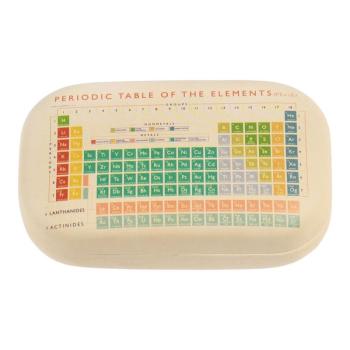 Tok utazáshoz Periodic Table - Rex London kép