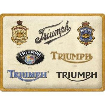 Triumph – Logos von 1902 bis 2013 - Fémtábla kép