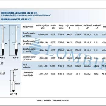 Ultzmann féle vizelet fajsúlymérő 1,000-1,060 kép